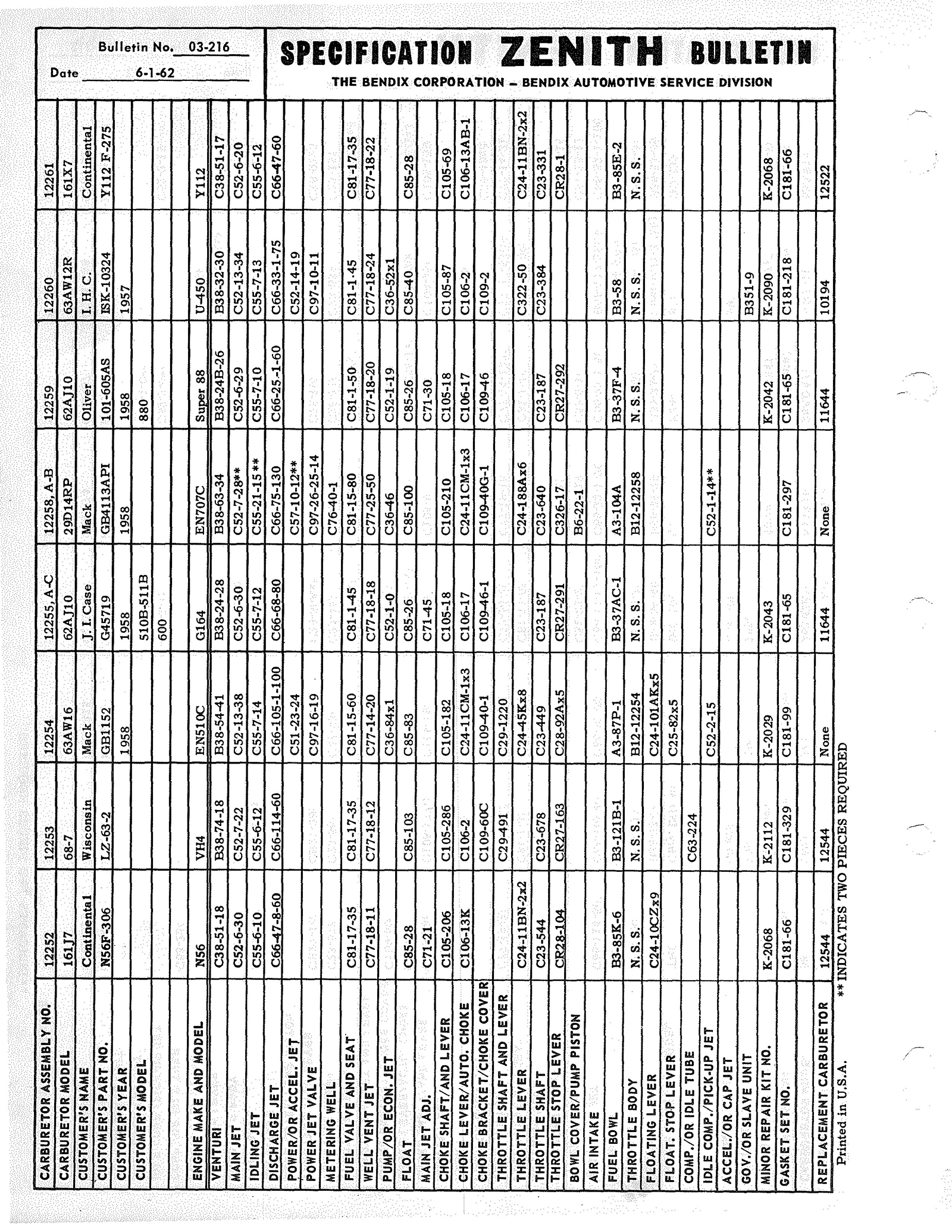 n_Zenith Carb Specifications 215.jpg